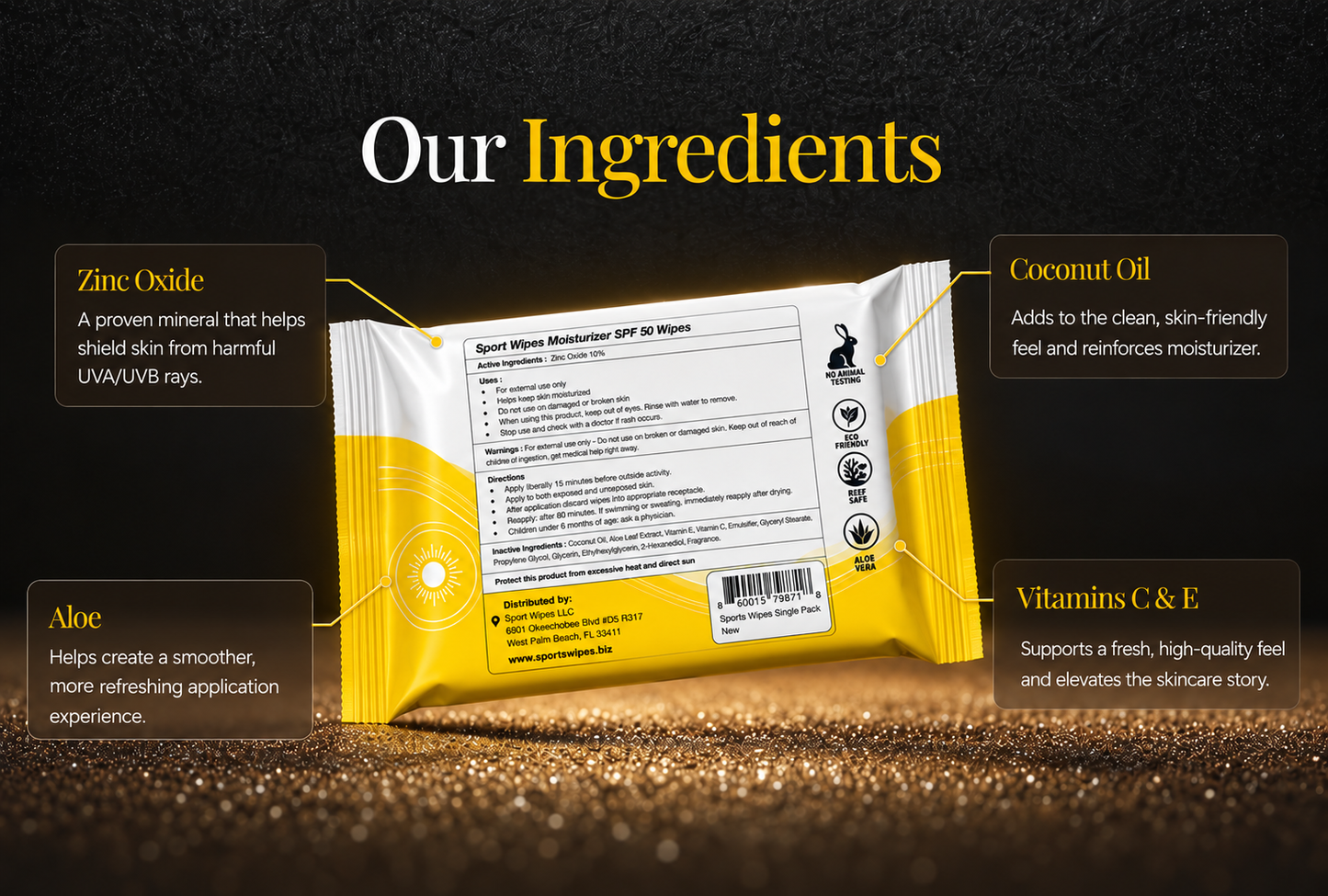 Sport Wipes – Mineral Based (Zinc) SPF 50 Moisturizer Towelettes.