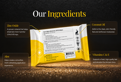 Sport Wipes – Mineral Based (Zinc) SPF 50 Moisturizer Towelettes.